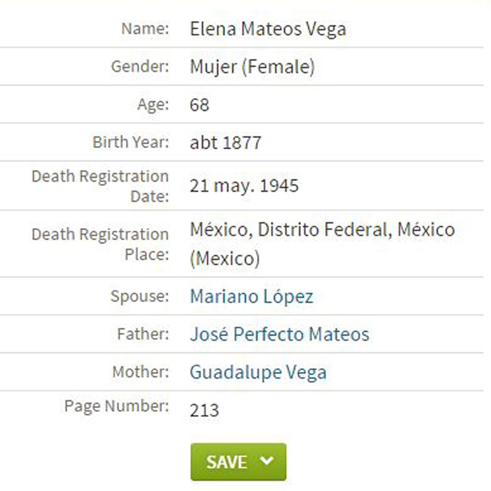 Death of Elena 1945
